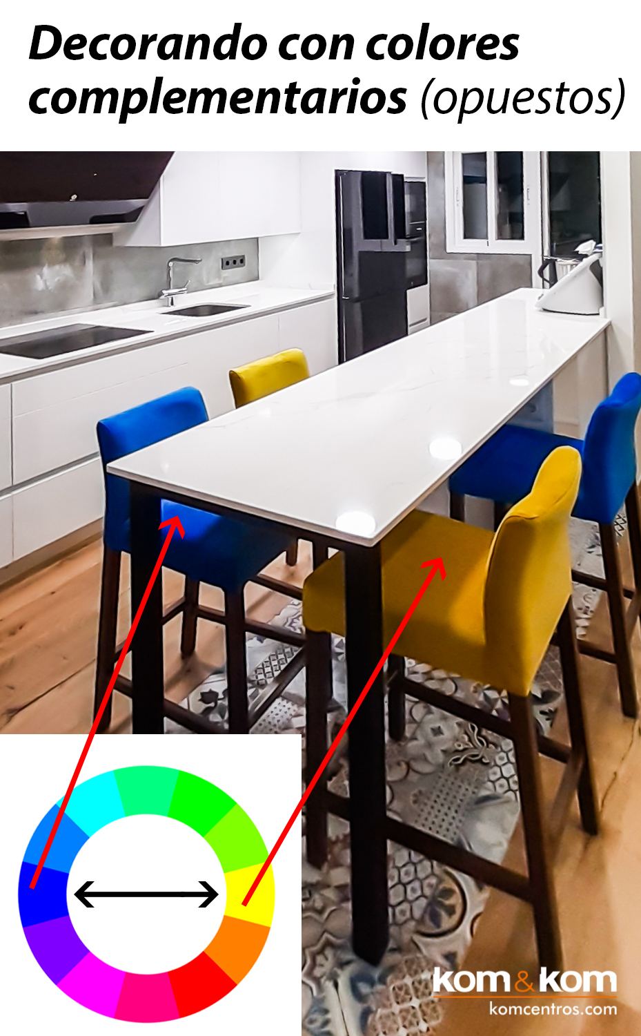 Taburetes de colores azul y amarillo para dar notas de color a cocina blanca